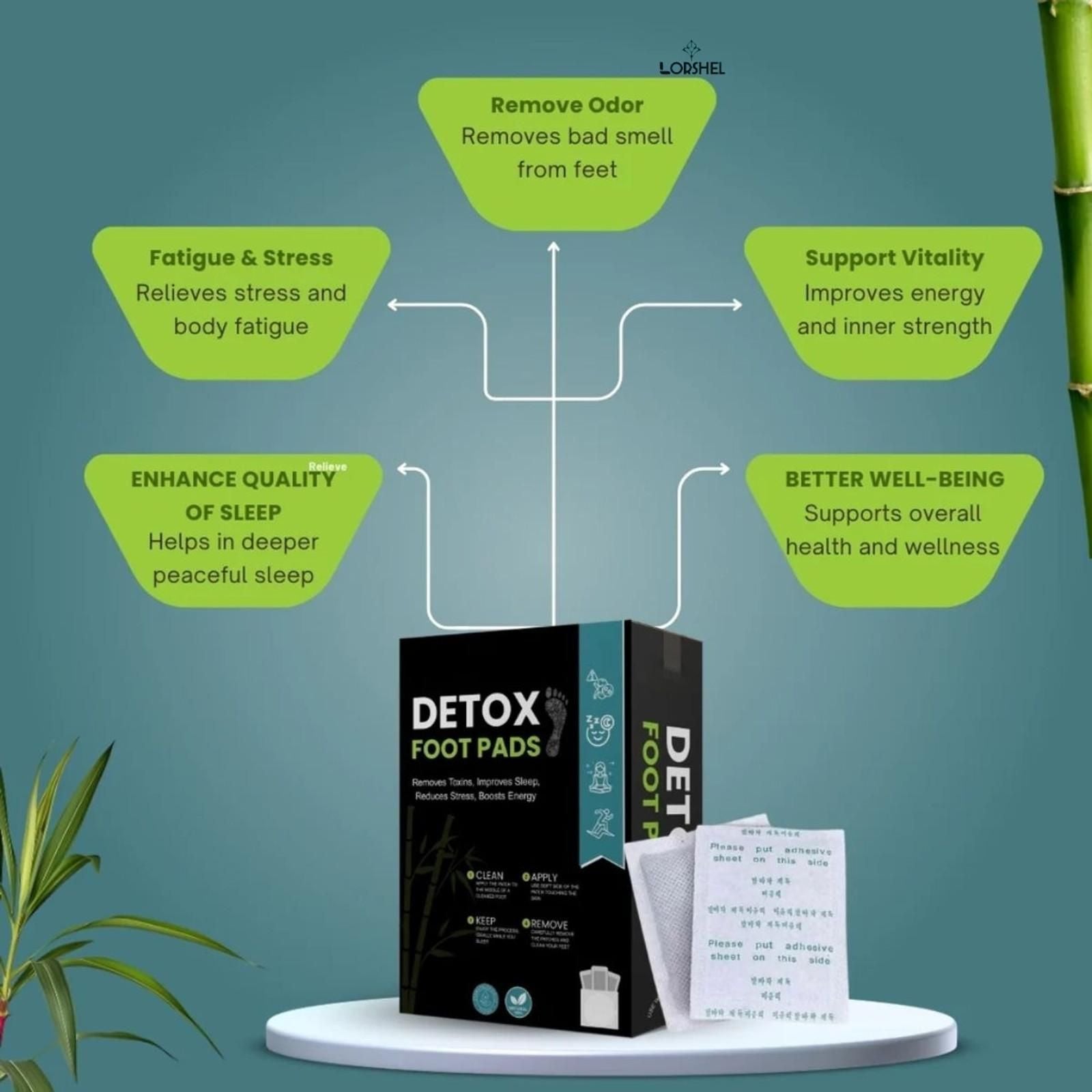 Detox Foot Pads Offer Overnight Toxin Reduction (Pack of 20)